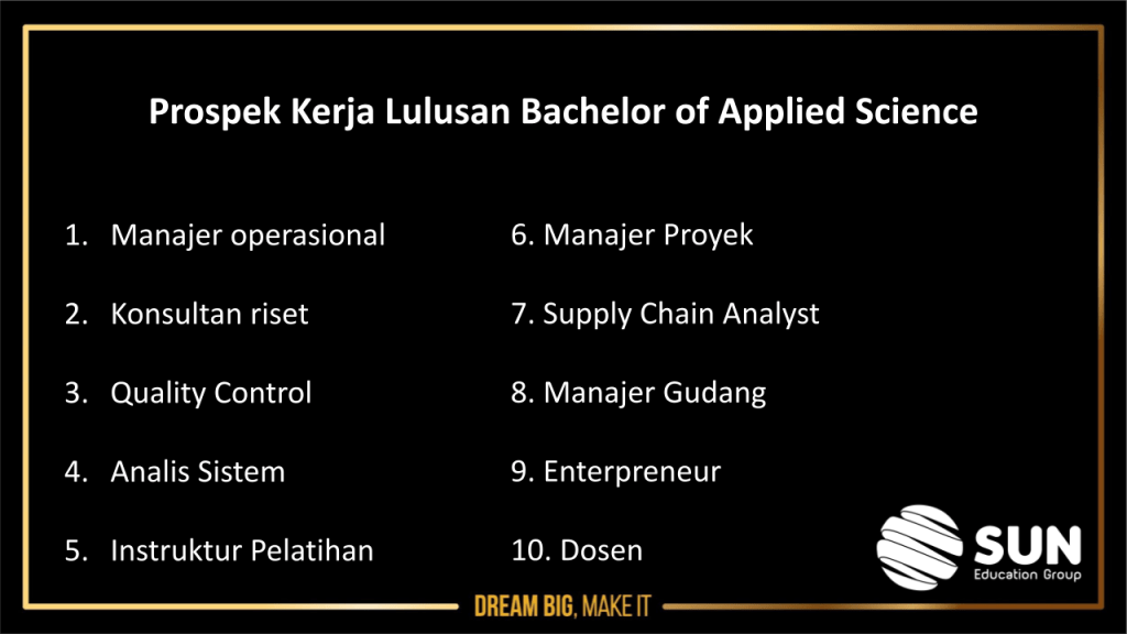 Prospek Pekerjaan Bachelor of Applied Science